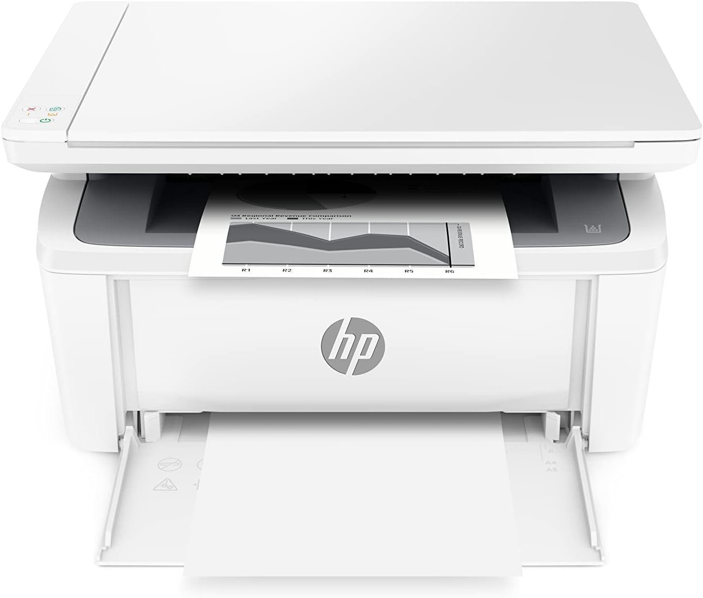 HP LaserJet Pro MFP M141A Laser Printer