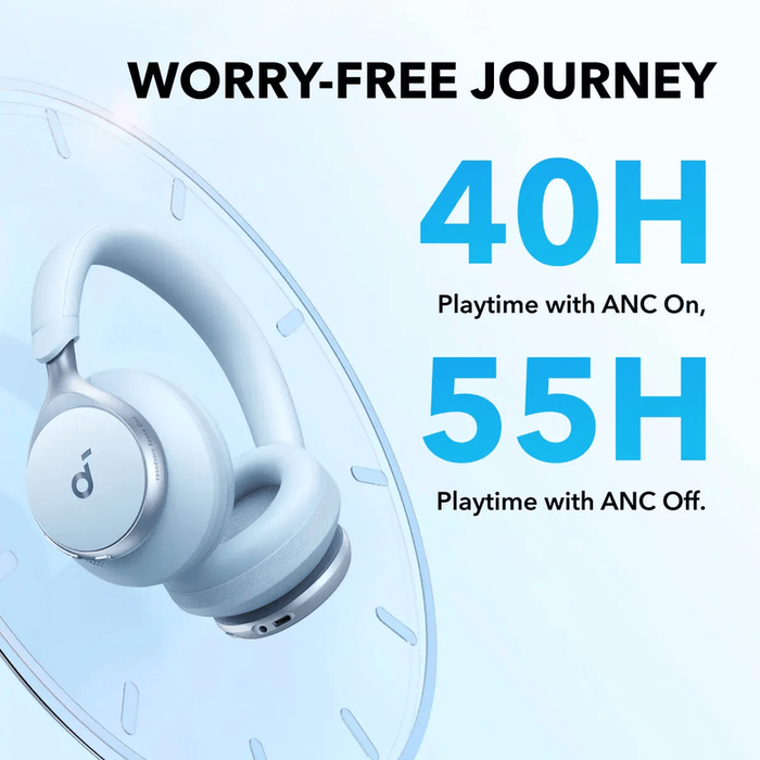 Anker SoundCore Space One Wireless Over Ear Headphone with Mic