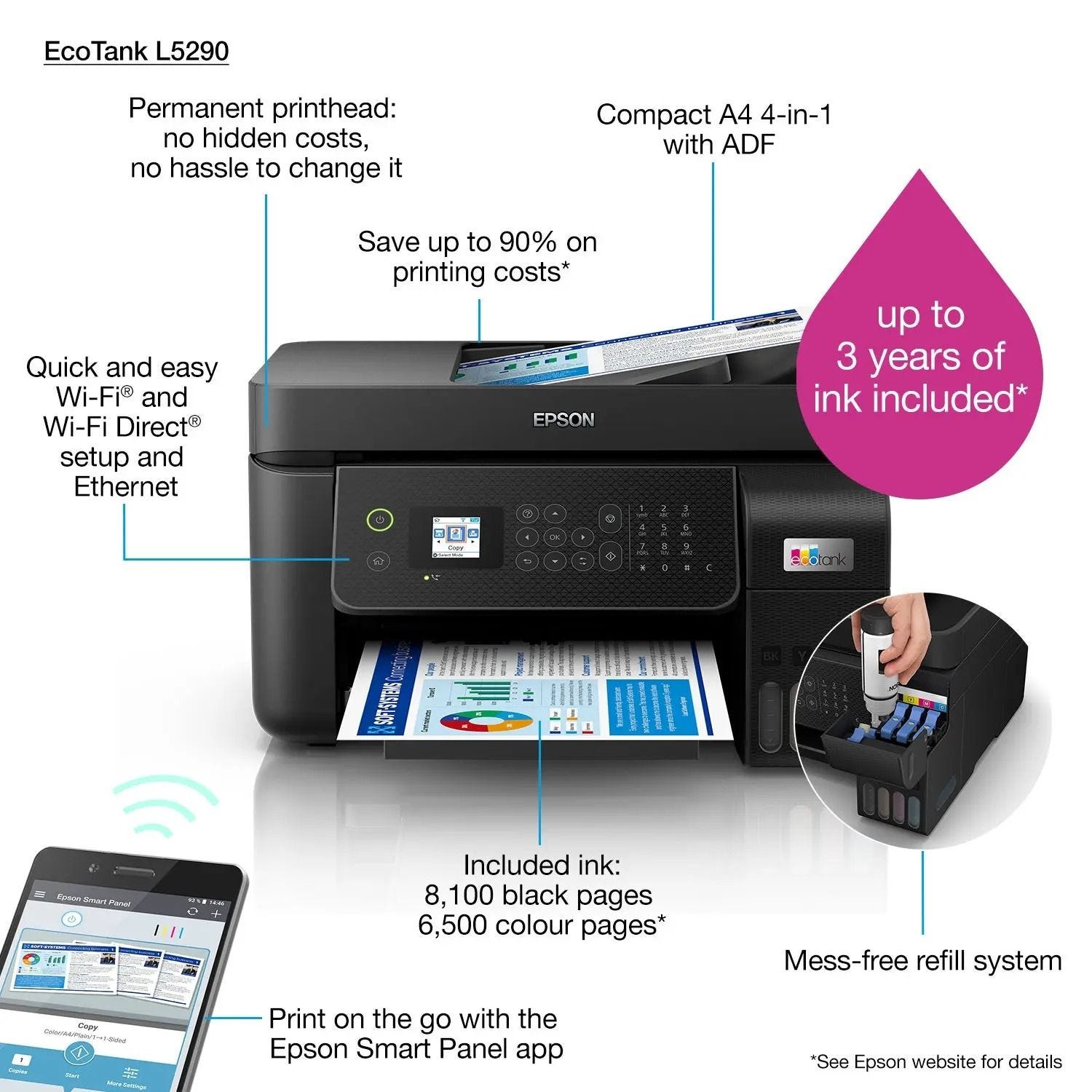 Epson EcoTank L5290 All-in-One Printer